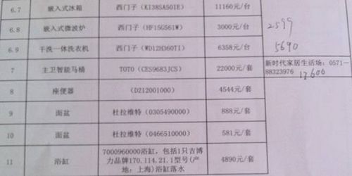 远洋地产精装房粗糙不堪业主质疑装修标准“虚高”